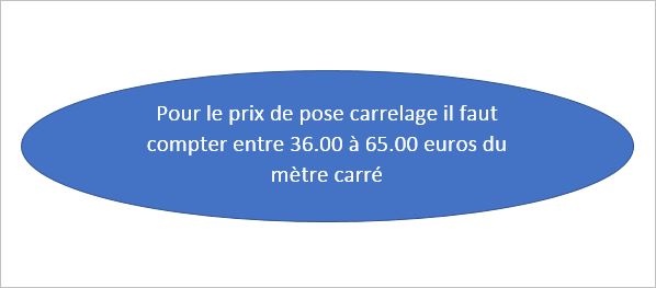 tarif-pose-carrelage-hors-taxes
