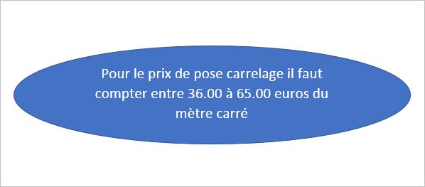 tarif-pose-carrelage-hors-taxes