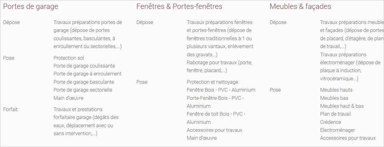 bases-douvrages-du-site-tactidevis