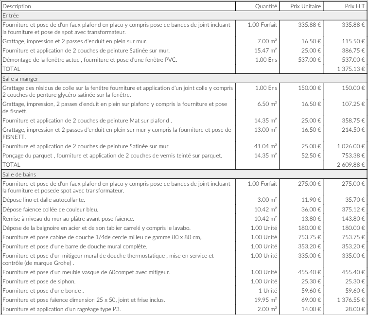 exemple-de-devis-pour-les-sous-traitants