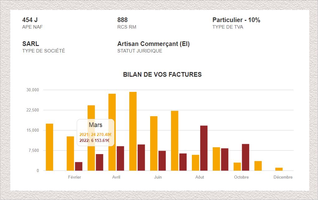 les-mentions-legal-du-logiciel-tactidevis